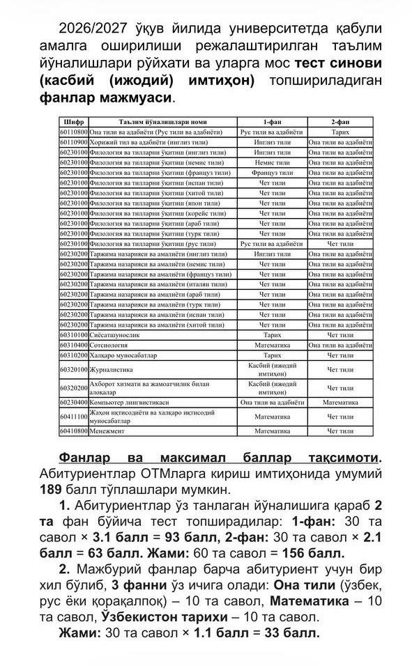 Post Image